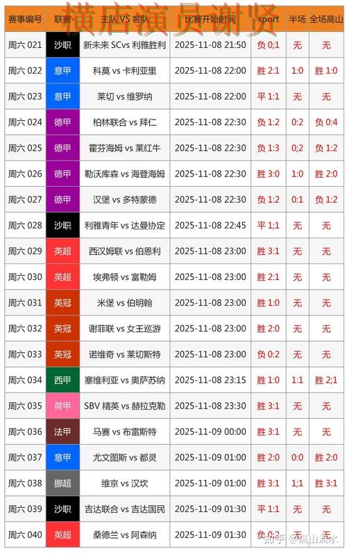 雷火电竞世界杯投注网页入口与赛事预测分析