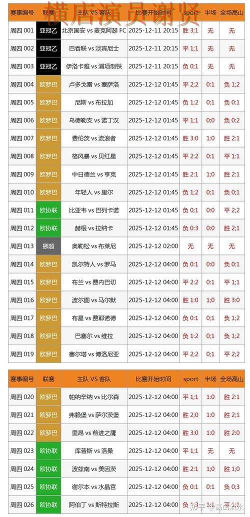 FB体育世界杯投注网页入口与赛事预测分析
