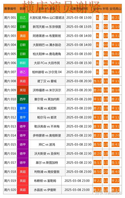 FB体育世界杯投注网页入口与赛事预测分析
