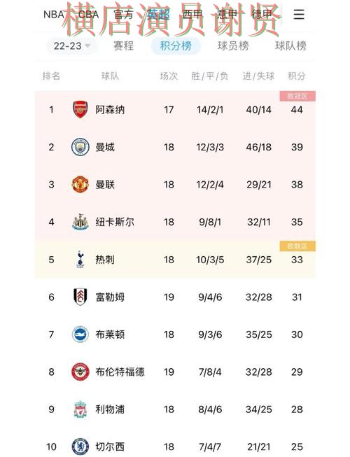 亚美世界杯赔率变化趋势与投注策略解析