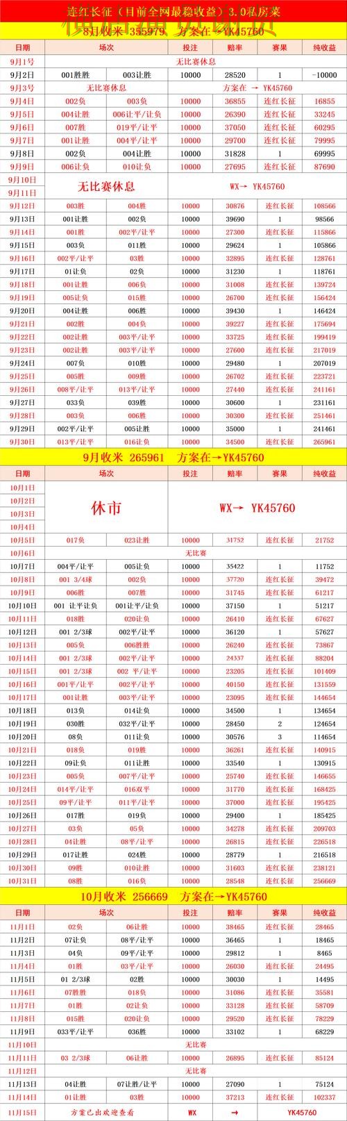 皇冠世界杯投注网站入口与赔率分析