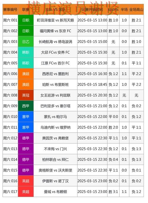 亿博世界杯投注网页入口与赛事预测分析