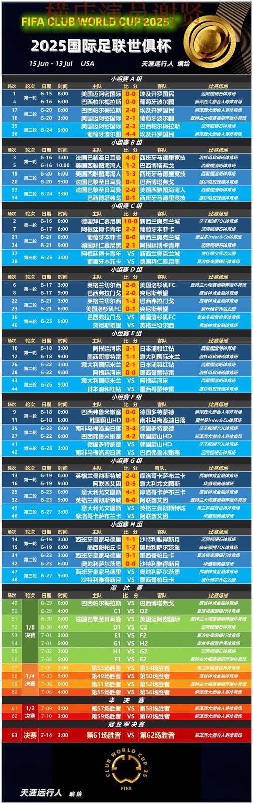 亚游世界杯赔率变化趋势与投注策略解析